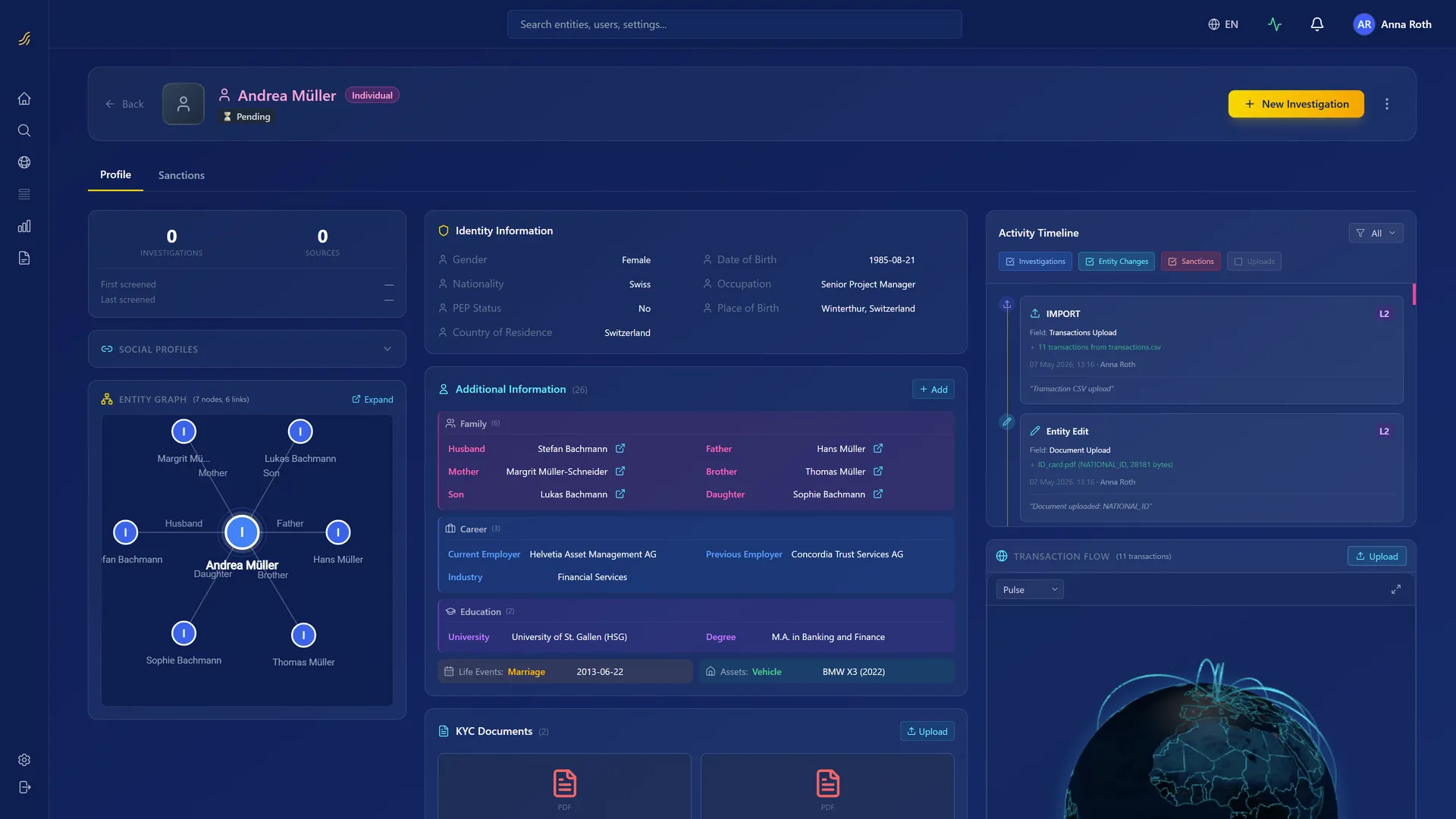 NNSFlow entity dossier: identity, relationships graph, KYC documents and a full activity timeline for a single entity.